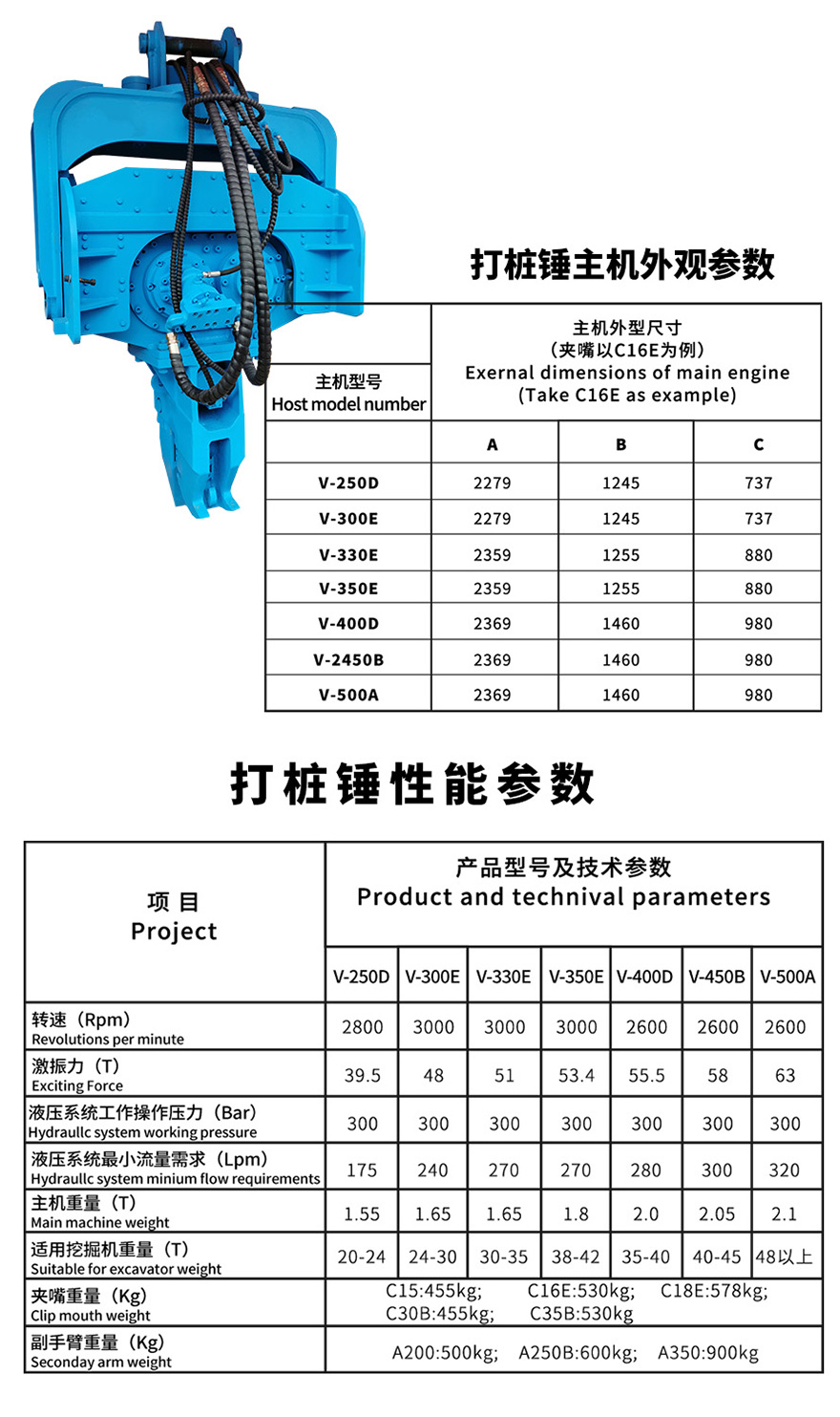 挖掘機打樁錘參數